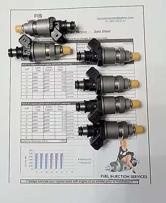 Mercury 2.5l Lazer Injected Outboard Injectors Refurbished OEM (QTY 1) • $150