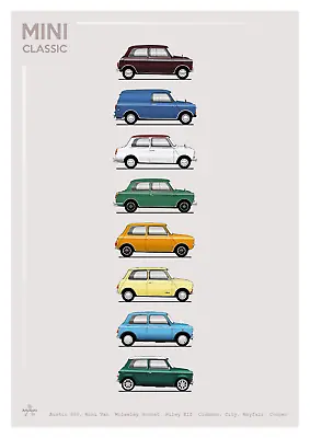 POSTER - MINI CLASSIC EVOLUTION - (A4 A3 A2 Sizes) Car Cooper Clubman Mayfair • £7.37
