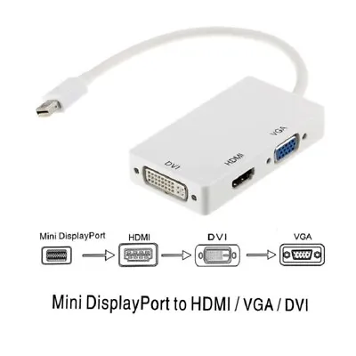 O-Astrotek Thunderbolt Mini DP Display Port To HDMI DVI VGA Adapter For MacBook • $14.22