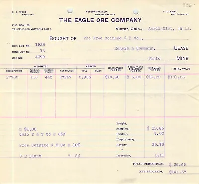 Eagle Ore Assay Free Coinage Gold Mining Victor Colorado  • $16