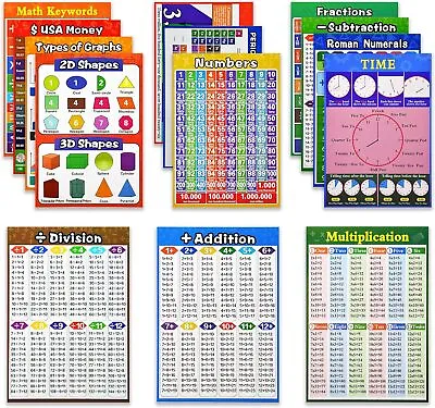 14 Educational Math Learning Posters For Kids: Cover Multiplication Division • $30.10