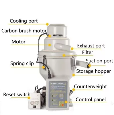 220V Automatic Plastic Particle Vacuum Feeding Machine Auto Loader 300KG/H • $323.30
