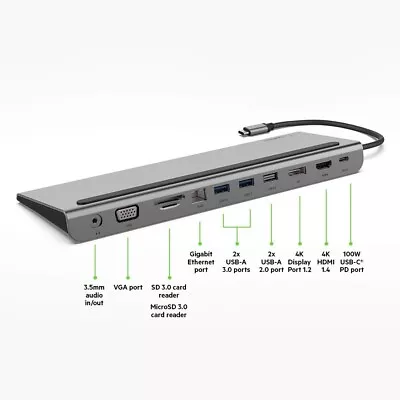 Belkin 11-in-1 USB C Hub With 4K HDMI DP VGA 100W PD Docking Station INC004BTSGY • $55