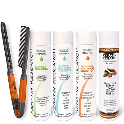 Complex Global Brazilian Blowout Keratin Hair Treatment Large Set With Comb • $81.45