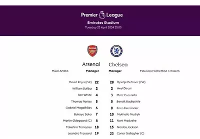 COLOUR MATCH TEAMSHEET 23/4/2024 ARSENAL V CHELSEA MINT UNFOLDED • £5.99