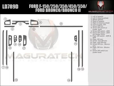 Dash Trim Kit For FORD F-250/350/450/550 90 91 92 93 94 95 96 97 Carbon Fiber Wo • $136