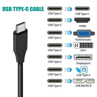 USB-C Type C To HDMI DVI VGA DP Displayport 4K USB C USB3.0 Cable Lead Convertor • $10.95