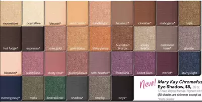 Mary Kay ChromaFusion Eyeshadow~ New~ Assorted Colors (You Choose) • $9.75