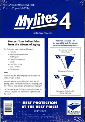 50 E. Gerber Mylites 4 Mil Mylar Magazine Sleeves 900M4 • $42.95