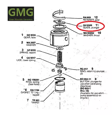 Ambac M-50-2/4A-80A-9540A Part GU8546 Plunger Guide • $37.08