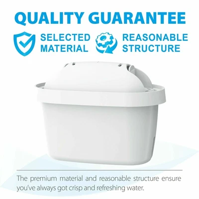 £6.44 • Buy Premium Quality Water Filter Jug Cartridge For All Brita Maxtra/Plus+