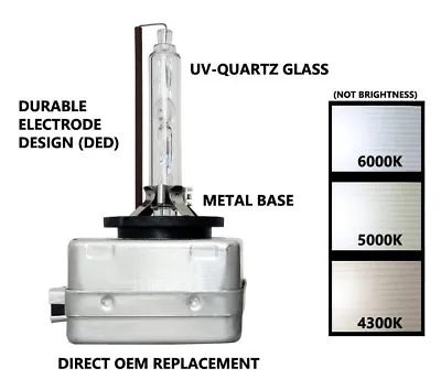 1x D1S HID Xenon Upgrade Bulb 4300K 5000K 6000K For Headlight Replacement • $14.95