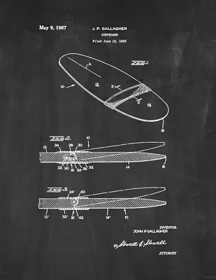 Surfboard Patent Print Chalkboard • $12.96