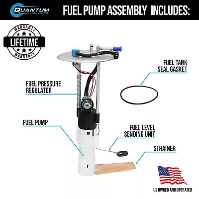 In-Tank EFI Fuel Pump W/ Assembly FOR 2008-2010 Polaris RZR 800 4 EFI #2520595 • $169.98