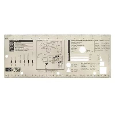  Mercer Rules Culinary Ruler English • $33.96