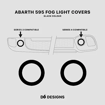 Abarth 595 Series 3 & 4 – 3D Printed Fog Light Trim Covers – Black • £12
