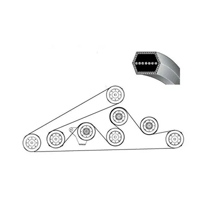 Fits 22950200 Double Sided Vee Belt Countax Westwood 50  Ibs Deck 155/8 • £59.99