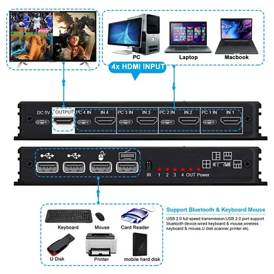 4K HDMI KVM Switch 4x1 Quad Multi Viewer KVM HDMI Processor Multiviewer Seamless • $63.89