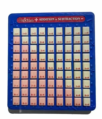 Educational Keyboard Addition Subtraction Press And See Magic Math BLUE Vintage • $19.98