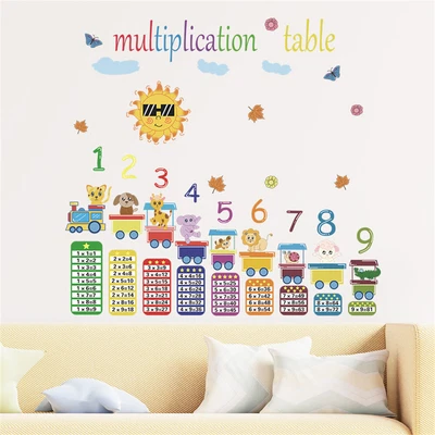 £7.72 • Buy 2 Sheets Cartoon Animals Train Digital Table Wall Stickers Wall Decals Kids 