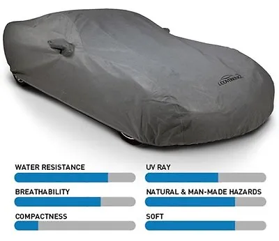 Coverking Coverbond-4 Car Cover - Good For Indoor Or Outdoor - Gray • $189.99