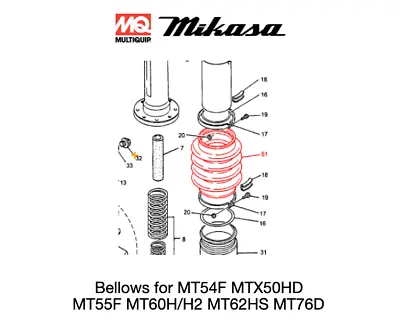 Genuine Bellows For Multiquip Mikasa MT54F MTX50HD MT55F MT60H/H2 MT62HS MT76D  • $203.86