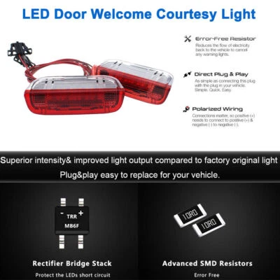 $19.99 • Buy 2PCS Welcome Courtesy LED Light Door For VW GOLF JETTA GTI MK5 MK6 MK7
