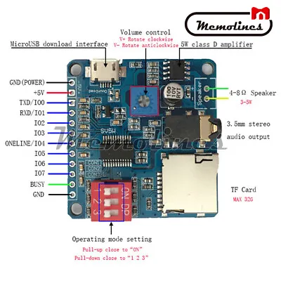 Voice Playback Module MP3 Player I/O Trigger UART Control SD/TF Card For Arduino • $5.81