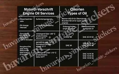 E10 2002 E3 E9 E12 E21 E23 E24 E28 E30 Oil Sticker For Bmw • $9.99