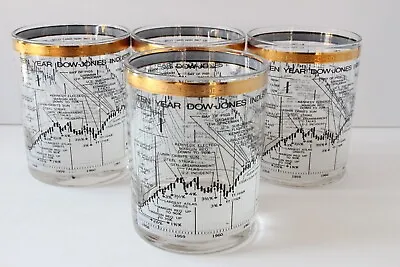 Mcm Cera Ten Year Dow Jones Industrial Average 1958-68  Old Fashion 4 Glasses • $99