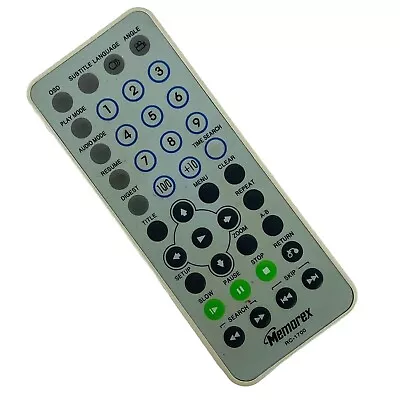 Memorex MODEL RC-1700 OEM Remote Control Gray - Has Been Tested • $9.96
