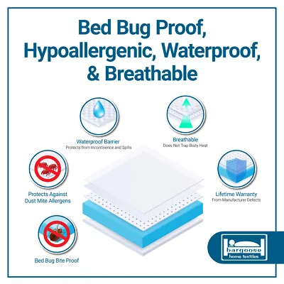 Waterproof Zippered Mattress Protector Bed Bugs Dust Mites Cover Hypoallergenic • $25.52