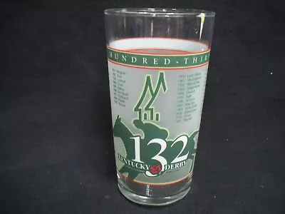 2006 Kentucky Derby Souvenir Churchill Downs Mint Julep Glass 132nd Running • $11.99