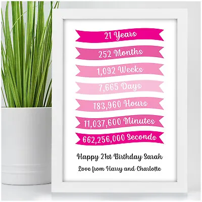 £12.95 • Buy PERSONALISED 13th 16th 18th 21st 30th 40th Birthday Gifts For Her Girls Daughter