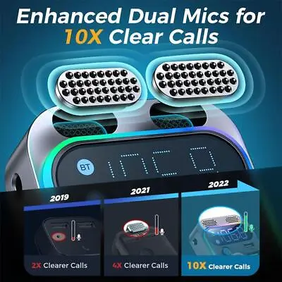 Bluetooth Car Kit With Dual Microphones Phone Charger And HandsFree Calling • £6.58