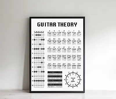 Guitar Theory Poster Guitar Chord Chart Fret Notes Birthday Gift Present • £10.99