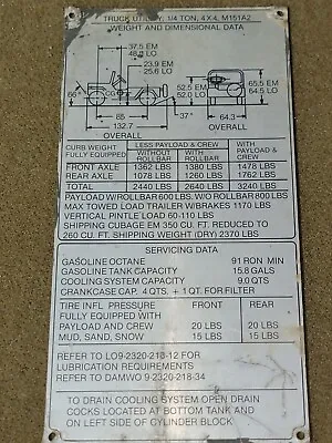 Vietnam War US Army Jeep Information Panel For M151A2 • $95