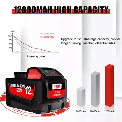 1x 18V 12.0Ah For Milwaukee For M18 Lithium XC 12AH 18Volt High Output Battery • $47.99