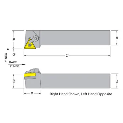 Dorian 50855 MTGNL16-5D LH Toolholder For TNM_543 Inserts • $109.74