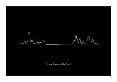 $13.38 • Buy Donna Summer - Hot Stuff - Heartbeat Sound Wave Art Print