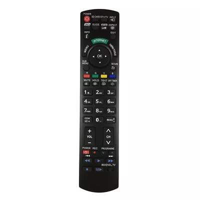 Remote Control For Panasonic TH-L22X25A TH-P46S20A TH-P65S20A Viera LED LCD TV • $20.54