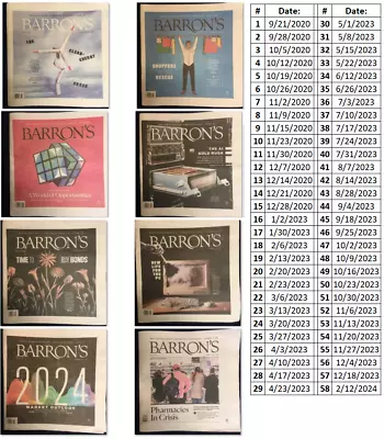 Barron's Magazine 58 Issues From 2020 2023 And 2024 • $111.99