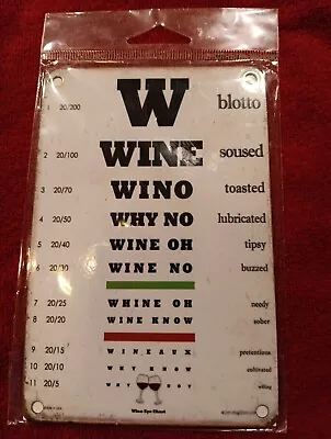 Metal Tin Sign Optometrist Community Wine Eye Chart L Wine Lovers Gift 4  × 6  • $6.99