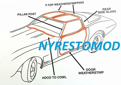 Corvette Weatherstrip Rubber Kit DOORS T-TOPS KIT 73 74 75 76 77 New 9 Pc Kit • $277.11