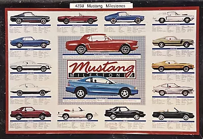 Vintage Poster Ford Mustang Milestones GT LX SVO BOSS 23x35 Rare Carmen Console • $35