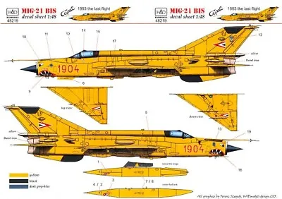 Hungarian Aero Decals 1/48 MIKOYAN MiG-21bis CAPETI 1993 The Last Flight • $14.99