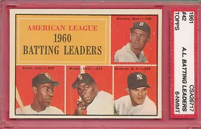 Csa 8 Nm-mt Minnie Minoso Hof Skowron Runnels 1961 Topps #42 Leader Graded Tphlc • $49.50