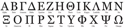 SET OF 3 GREEK LETTERS Decal Vinyl Car Window Sticker ANY SIZE • $6