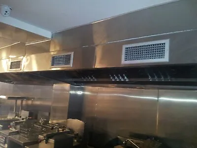 Commercial Kitchen Fans  Extraction Canopy And Ventilation System Filters • £35