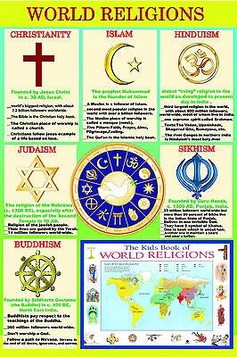 WORLD RELIGIONS A2 Laminated Major Religious Map Groups Educational Art Poster • £4.99